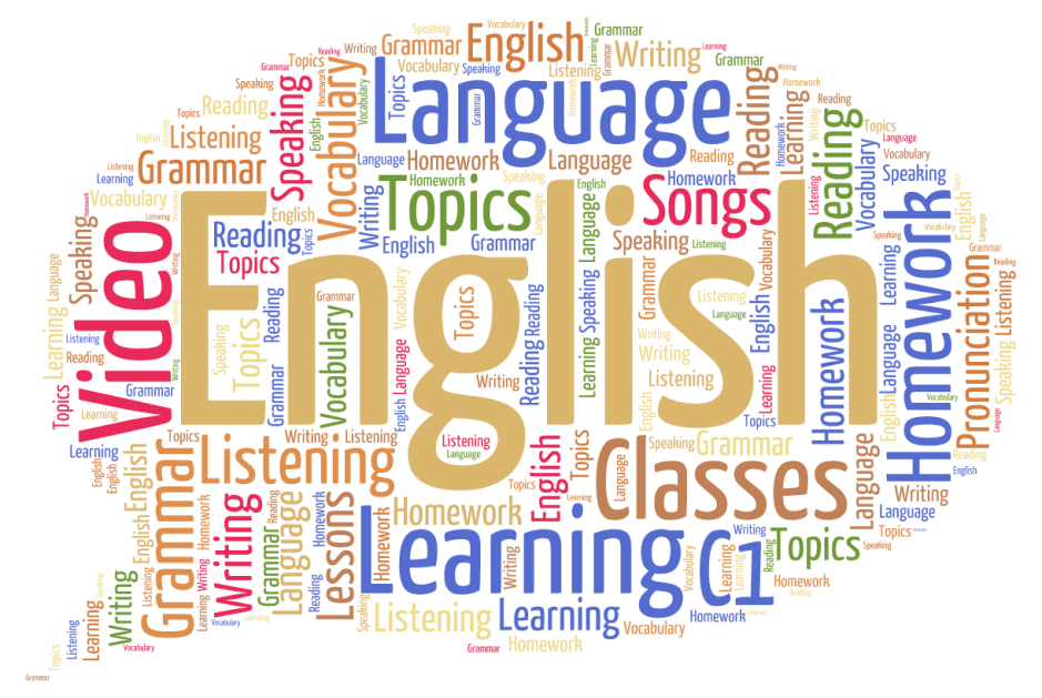 My English Tutorials | Learn a language and you will live twice!